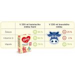 Hami 12+ Vanilka 600 g – Zboží Mobilmania