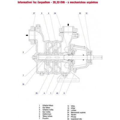 SIGMA PUMPY SVA20 s MU výtlač.těleso 602-19722-0 – Zboží Mobilmania