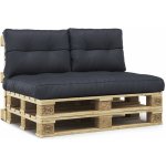 CountrySide Comfort antracit (1x polstr 120x80cm + 2x polštář 60x40 cm) – Zboží Dáma