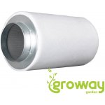 Prima Klima Eco 480-620m3/h 160mm – Hledejceny.cz