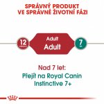 Royal Canin Instinctive Gravy 85 g – Zbozi.Blesk.cz