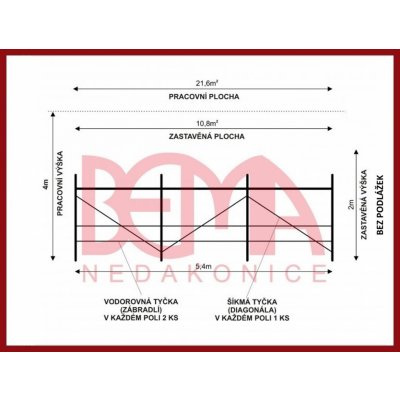 Bema kostka lešení ECO 21,6 m² Bez podlážek – Zboží Mobilmania