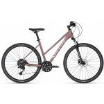 Kellys Pheebe 2026 – Zboží Mobilmania