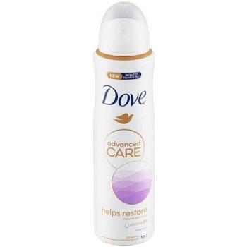 Dove Men+ Care Clean Comfort deospray 150 ml