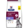 Hill’s Prescription Diet I/D Low Fat Digestive Care Chicken 1,5 kg