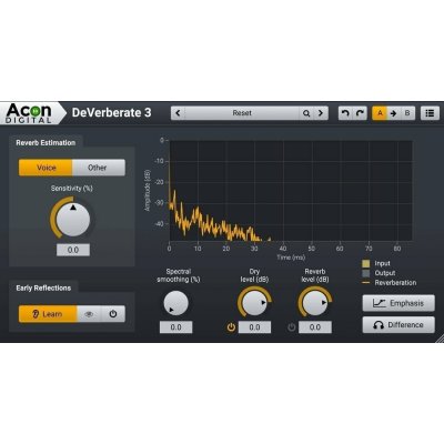 Acon Digital Acon DeVerberate 2 > Deverberate 3 UPG Digitální produkt – Zboží Mobilmania