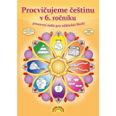 Procvičujeme češtinu v 6 ročníku pracovní sešit Čtení s porozuměním – Zboží Mobilmania