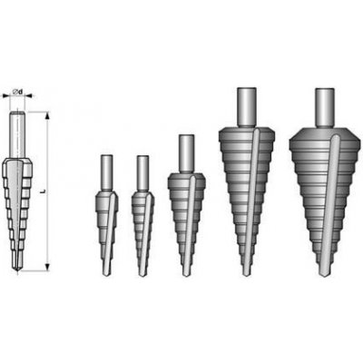 Bučovice Tools STUPNOVITY VRTAK PG 1 6/27 HSS TIN - BU644-010 – Zboží Mobilmania