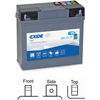 Exide GEL12-19