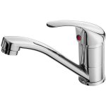 Extol Balletto 81018 – Hledejceny.cz