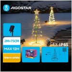 Aigostar AI1201 – Hledejceny.cz