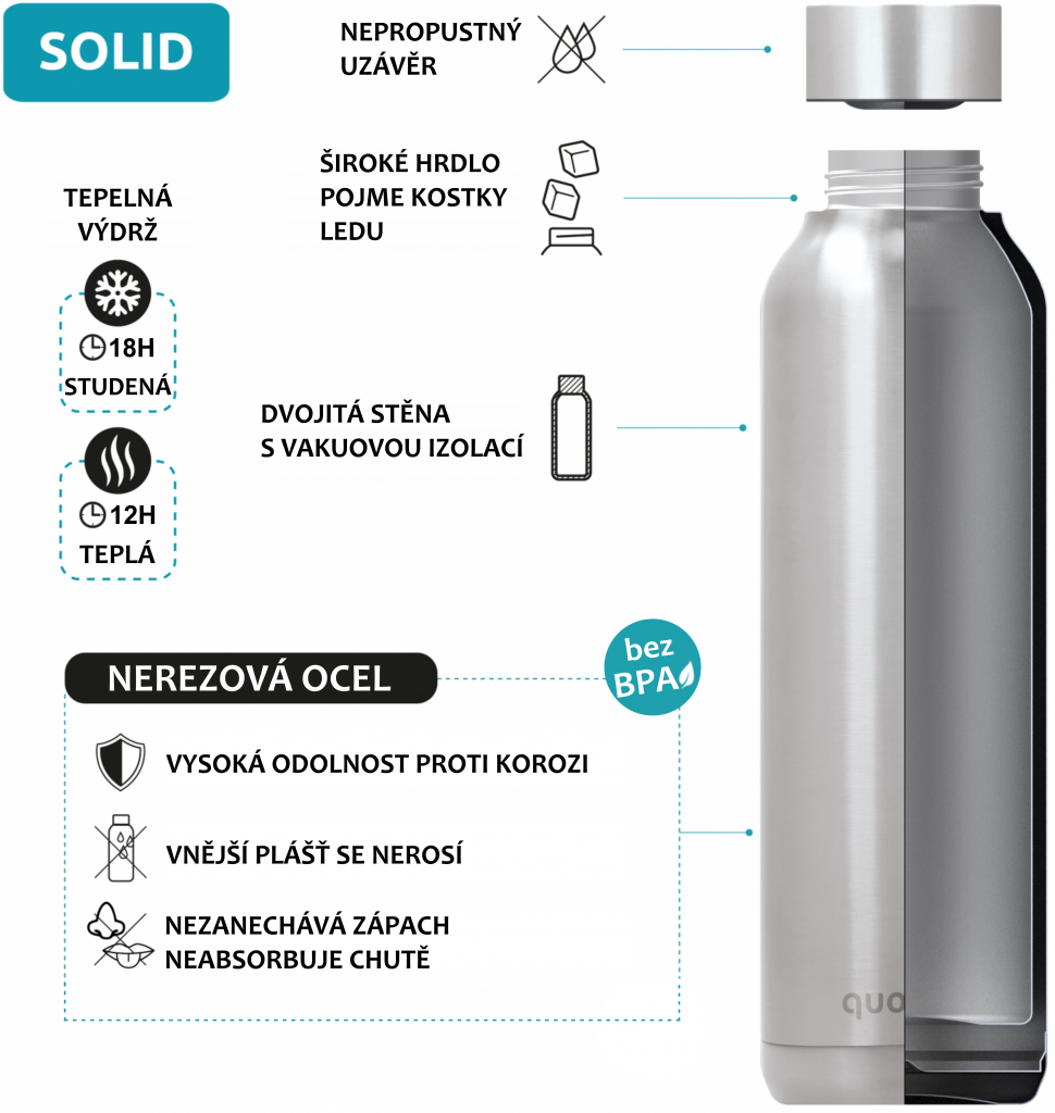 Quokka Nerezová lahev Solid Sleek 0,63 l