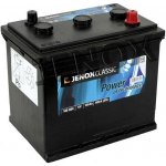 Jenox Classic 6V 140Ah 900A 140 084U – Hledejceny.cz