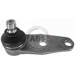 A.B.S. Podpora-/ Kloub 220409 – Hledejceny.cz