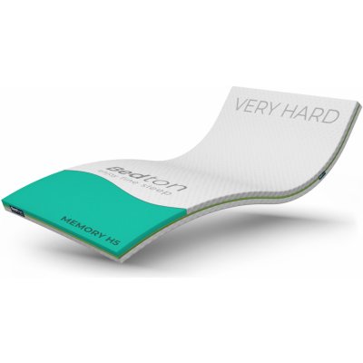 Bedton Topper Memory Very Hard – Zbozi.Blesk.cz