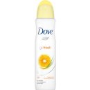 Dove Go Fresh Energize Woman deospray 150 ml