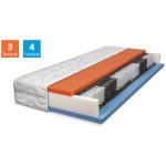 Řešeto TOP Spring Visco – Sleviste.cz