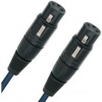 Wireworld Luna 8 – Zboží Živě