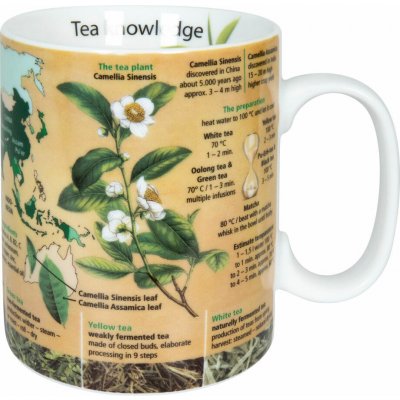 Könitz Mug Knowledge Mug Čaj šálek hrnek na kávu porcelán barevný anglický 490 ml