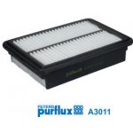 Vzduchový filtr PURFLUX A3011 – Hledejceny.cz