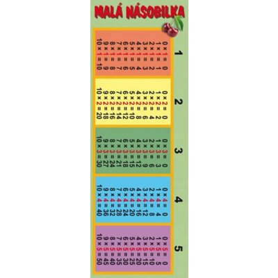 Záložka - MALÁ NÁSOBILKA – Hledejceny.cz