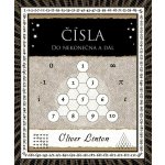 Čísla – Hledejceny.cz