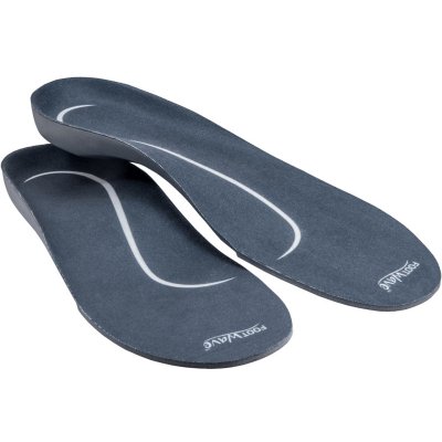 FootWave Ortopedické vložky Support – Sleviste.cz