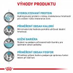 Royal Canin Veterinary Diet Dog Gastrointestinal Moderate Calorie 2 kg – Zboží Mobilmania