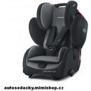 Recaro Sport Hero 2018 Carbon Black