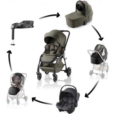 Britax set Rio Lux Urban Olive 2025 – Zboží Dáma