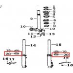 Keeway Gufero vidlice Hurricane 43260H00X000 | Zboží Auto