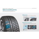 Hankook Winter i*cept Evo2 W320 185/65 R15 92H