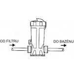 ASTRALPOOL dávkovač tabletového chloru do potrubí – Hledejceny.cz