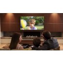 Televize Sony Bravia KDL-50W755C