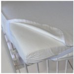 Dita Angel chránič matrace nepropustný 100x200 – Hledejceny.cz