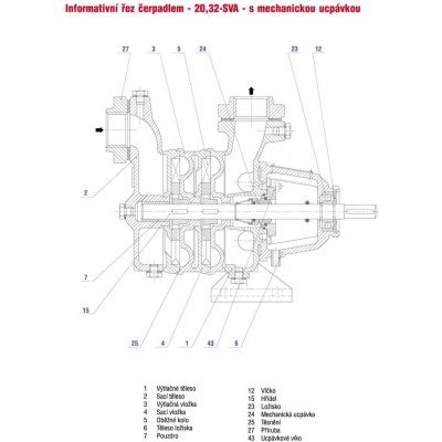 SIGMA PUMPY SVA32 hřídel 2ř-95 /D-35-3/ 703-22280-1 – Zboží Mobilmania