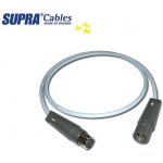 SUPRA DAC-XLR AES/EBU – Zboží Živě