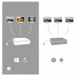 i-Tec USB-C Metal Ergonomic 4K 3x Display Docking Station + Power Delivery 85 W C31FLATDOCKPDPRO – Zboží Živě