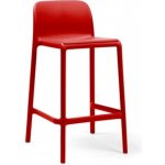 Nardi Faro Mini 65 cm světle modrá plastová – Zboží Mobilmania