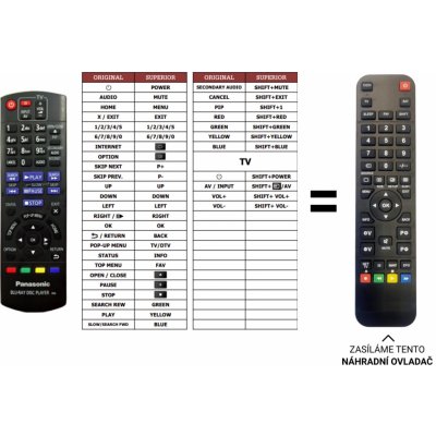 Dálkový ovladač Predátor Panasonic DMP-BDT130 – Hledejceny.cz