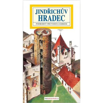 mapa Jindřichův Hradec panorama