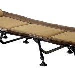 Starbaits Bivvy 8 Feet New – Zbozi.Blesk.cz