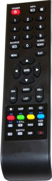 Dálkový ovladač Emerx ECG 29LED701PVR, 29LED702PVR