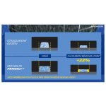 Michelin Primacy 4 235/50 R19 103V – Sleviste.cz