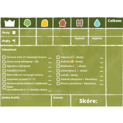 Tlama games Dorfromantik: Stíratelný bodovací list – Zboží Živě