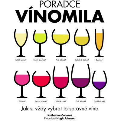 Poradce vínomila – Zbozi.Blesk.cz