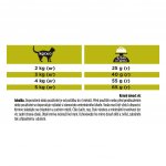 Pro Plan Veterinary Diets Feline HP ST/OX Hepatic 1,5 kg – Zboží Dáma