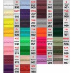 Zip dělitelný PH6 70 cm (Zip dělitelný PH6 70 cm - 65070) – Hledejceny.cz
