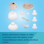 Canpol babies El.odsávačka do pod.Hands-Free 2.0 – Hledejceny.cz
