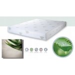 Kam-Pol Chránič matrace 200x100 – Zboží Dáma